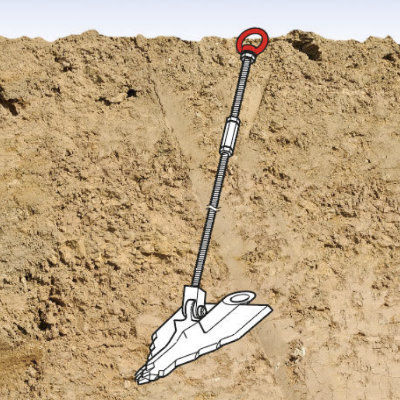 Extreme Haltekräfte